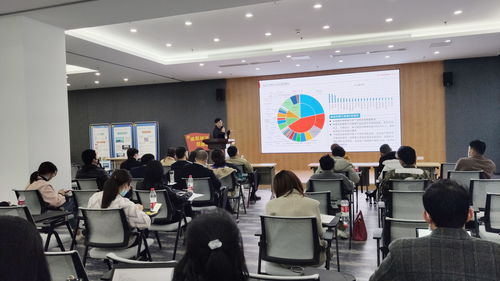 2021成都食品生鮮商家專場交流會(huì) 電子商務(wù)技術(shù)服務(wù)賦能產(chǎn)業(yè)升級